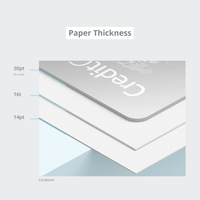 Key Card Holder Printing - Custom Hotel Key Card Holders & Sleeves |  48HourPrint