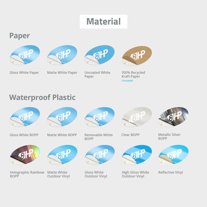 Custom Stickers - Print Your Own Cut-to-size and Roll Stickers ...