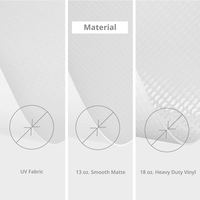 Outdoor Retractable Banners material