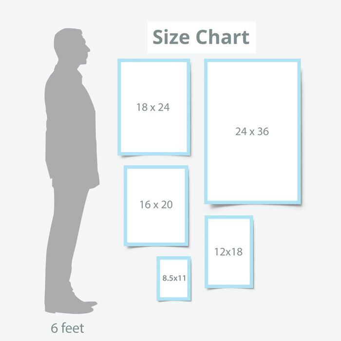 large poster sizes